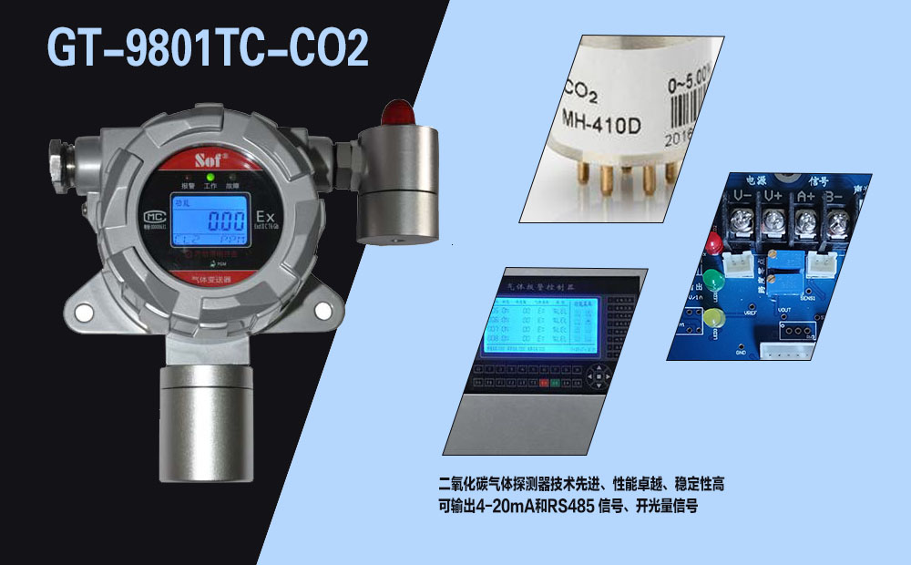 索富通哪个型号气体报警器可以用于烟草企业